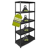 Kreher XL Schwerlastregal zum Schnäppchenpreis! 85 x 40,5 x 185 cm -...